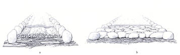 Schema eines fr�¼hmittelalterlichen Weges vom Typ ⤸Tibirke⤽ (links) und ⤸Broskov⤽ (rechts) aus D�¤nemark (SCHOU J�˜RGENSEN 1988, Abb. 2).